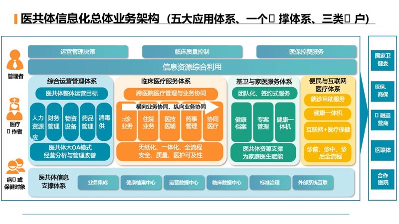 IT运维外包：企业科技变革的得力助手