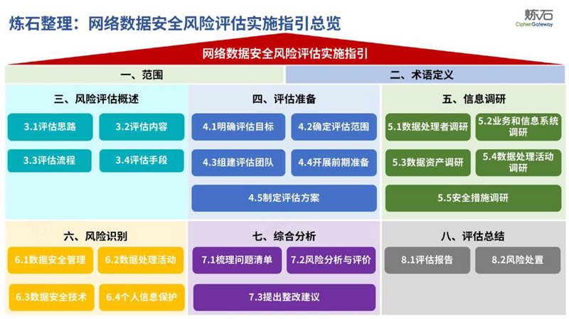 上海信息服务行业动态：紧跟科技趋势，共创数字化未来